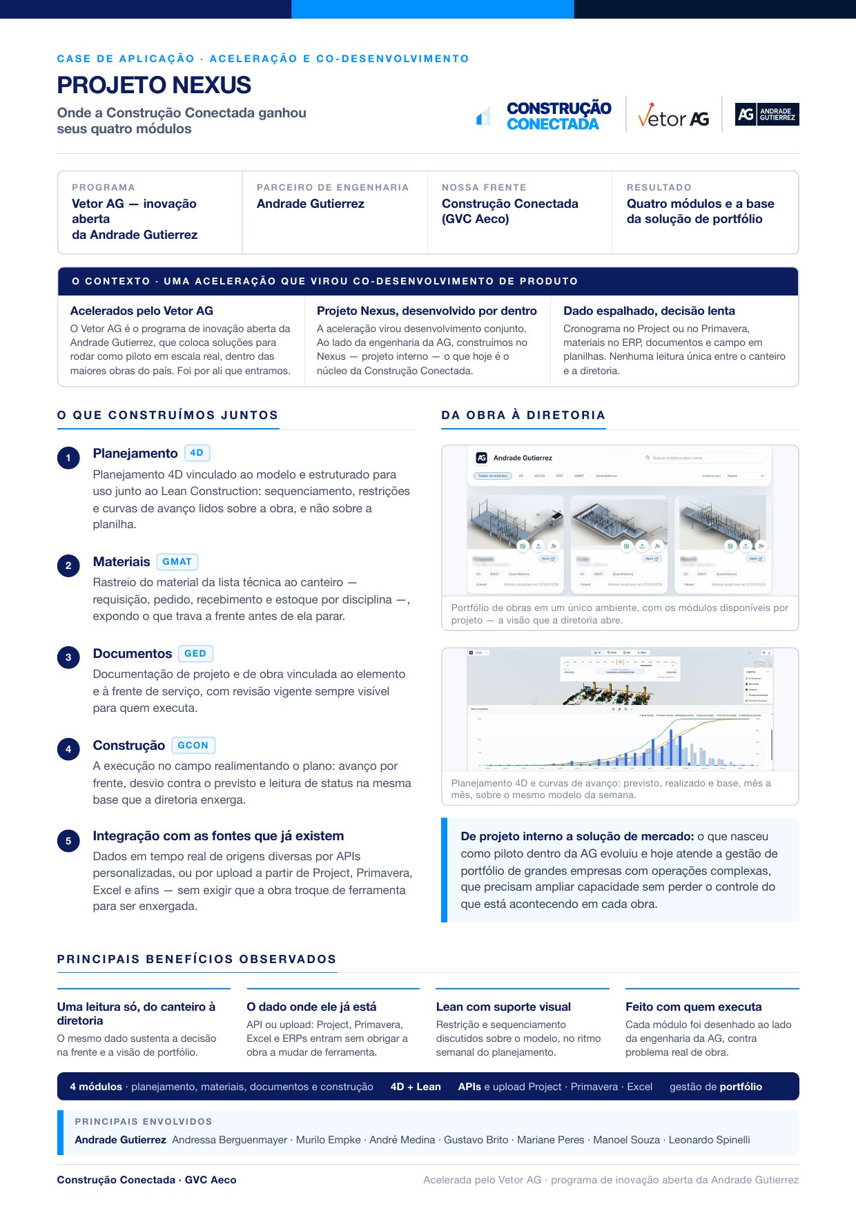 Case Projeto Nexus — Andrade Gutierrez